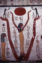 Tombe de Ramsès VI. Deux bras et une tête qui émergent d'un monticule portant deux petites figures "Orient et Occident"