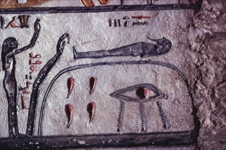Tombe de Ramsès VI. Déesse et un bras "bras de Geb" devant une momie "senout" sur un monticule renfermant l'œil rayonnant