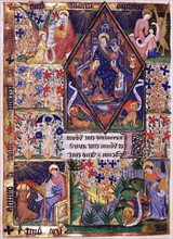 Manuscrit des Heures de Rohan-Montauban : Le Christ en majesté cantonné des quatre évangélistes et de leur symbole