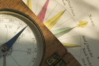 Compass.