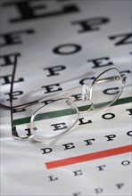 Still life of eye chart and glasses.