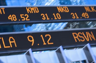 Closeup of stock market ticker.