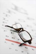 Close up of eyeglasses on eye chart.