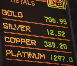 Commodity Exchange report. Date : 2007