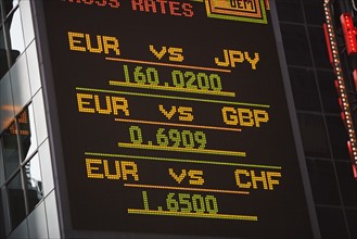 Currency Exchange report. Date : 2007