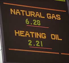 natural gas and heating oil report. Date : 2007