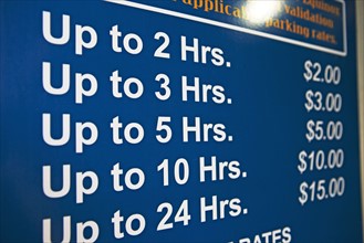 Close up of parking prices sign. Date : 2007