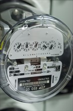 Close up of electrical meter.