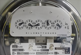 Close up of electrical meter.