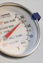 Close up of meat thermometer.