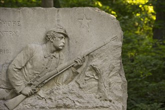 Memorial at Gettysburg National Military Park. Photo : Daniel Grill