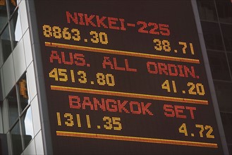 Close up of trading board at stock exchange. Photo : Alan Schein