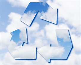 Recycling sign on cloudy sky