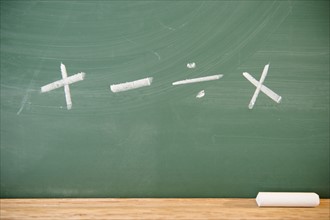 Mathematical symbols on chalkboard