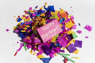 Card reading 'Happy Birthday!' on pile on confetti