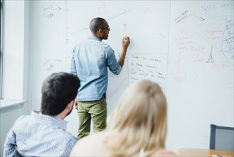 Man writing on whiteboard during board room presentation