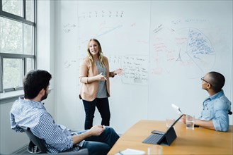 Woman using whiteboard during board room presentation
