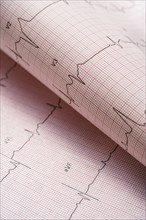 Electrocardiogram on red graph paper