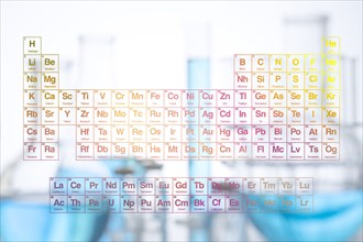 Digital composite with periodic table and laboratory glassware
