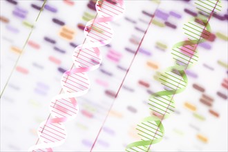 DNA helix and multi-colored sequence chart