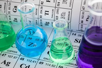Laboratory glassware with liquids on periodic table