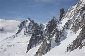 Mont Blanc in snow