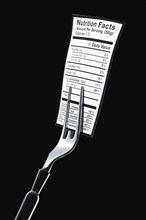 Fork holding nutrition label
