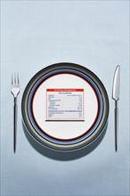 Nutrition label on plate in table setting