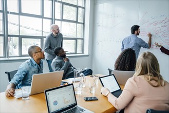 Business people using whiteboard in meeting