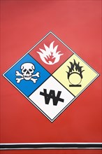 Close up of hazard warning symbols