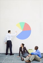 Business people talking about chart on wall