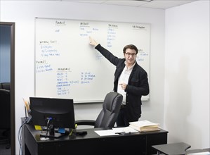 Caucasian businessman pointing to whiteboard in office