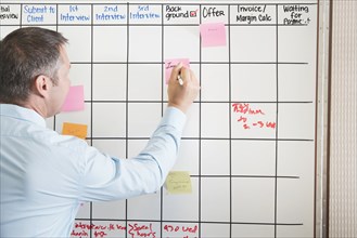 Caucasian businessman writing sticky note on office calendar