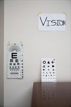 Letter charts in office of optometrist
