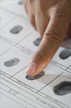 Close up of African male hand and fingerprint card