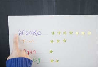 African American girl pointing at a name and stars