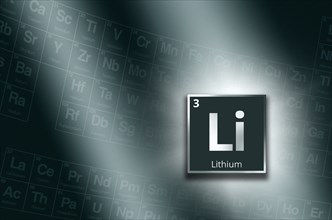 Periodic table with symbol for lithium