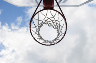 Low angle view of basketball hoop against sky