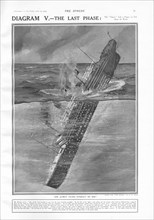 Illustration - Titanic Sinking. RMS Titanic Sinking. Illustration showing the Titanic sinking with