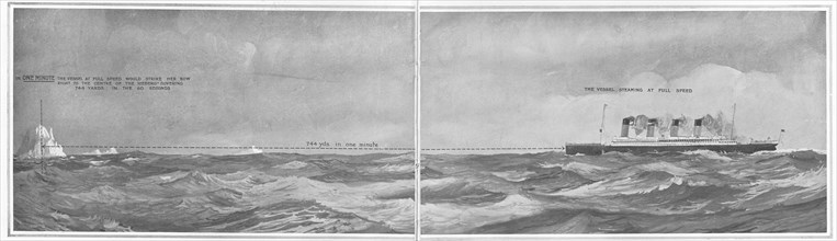 Illustration montrant qu’un navire de l’envergure du RMS Titanic peut parcourir 680 mètres en une