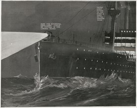 Illustration exposant la nécessité d’installer des projecteurs de nuit puissants sur les navires