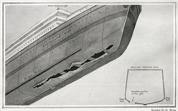 Le Titanic heurtant l'iceberg