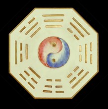 Plate with Yin Yang and trigram symbols