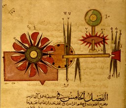 Miniature from a Mamluk copy of the Automata of al Jaziri or the Book of Knowledge of Mechanical Devices
