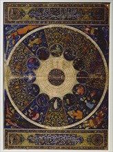 Horoscope of Prince Iskandar, grandson of Tamerlane (Timur) from The Book of the Birth of Iskandar (on 25th April 1384) by Imad al Din Mahmud al Kashi