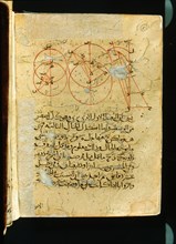 Folio from an 19th century, transcription of the 11th century, treatise, Mukhtasar al  Majasti, by Ibn Sina, illustrating astronomical motion