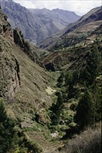 Andean valley landscape near Pisac