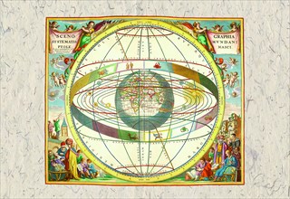 Ptolemaic View of the Universe 1660