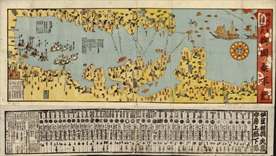 Coast defense of Tokyo Bay in 1852.  1852