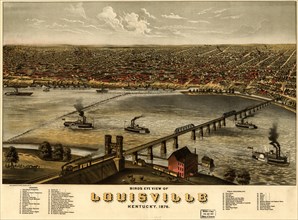Louisville, Kentucky 1876 1876